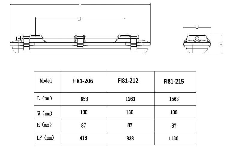 IP65 Ik08 Triproof Light T8 LED Tube Vapor-Tight Lighting Fixture for Industrial