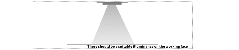 Cleanroom Light of Different Powers &amp; Lengths