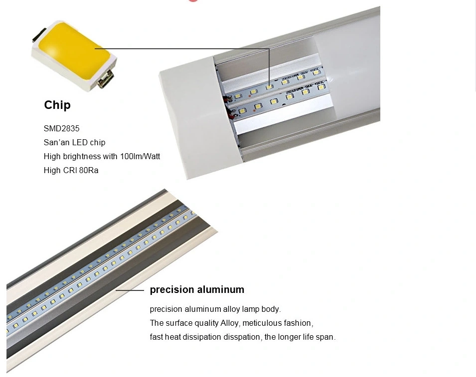 Tri-Proof LED Batten Tube Integrated Linear Light Anti-Glare Batten for Warehouse Parking Lot Office Indoor IP65