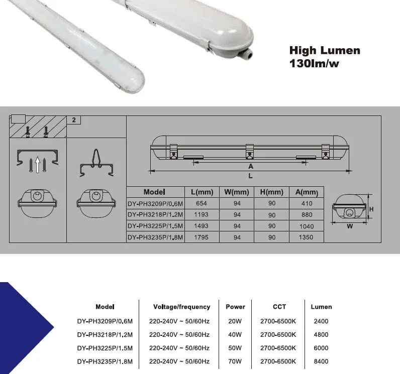 LED Waterproof 2700-6500K 3 Hours Emergency Light Vapor Tight Light Waterproof Lighting Fixtures